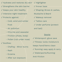 The Bare Necessity Set