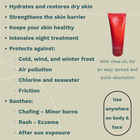 The Soft Healing Balm